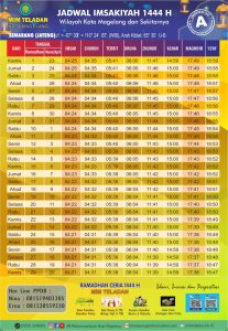 Jadwal Imsyakiyah Ramadan